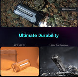 Pro Flat LED Flashlight with 8000mAh Power Bank, Sidelight Flashlight Combines Floodlight and Spotlight, 4360 High Lumens, Rechargeable, Magnetic Tail, IP68 Perfect for Camping, Outdoor