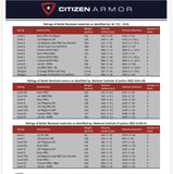 CITIZEN ARMOR V-SHIELD ULTRA CONCEAL FEMALE BODY ARMOR AND CARRIER