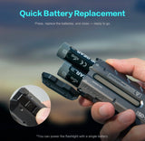 Pro Flat LED Flashlight with 8000mAh Power Bank, Sidelight Flashlight Combines Floodlight and Spotlight, 4360 High Lumens, Rechargeable, Magnetic Tail, IP68 Perfect for Camping, Outdoor