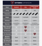 CITIZEN ARMOR V-SHIELD ULTRA CONCEAL FEMALE BODY ARMOR AND CARRIER