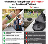 GPS Tracker for Kids, Real-Time GPS Tracking Device for Children w/Wearable Wristband & Keychain Design, No Monthly Fee/No SIM Card, Lightweight Locator Works w/iOS Find My, Long Standby, Waterproof