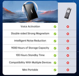 2-Sides Magnetic Voice Recorder, Recording Device with Al-Triple Noise Cancellation, Voice Activated Recorder 90 Days Storage Capacity,