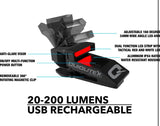 QUIQLITEX2 Tactical Red/White Hands-Free LED Pocket Light, 20-200 Lumens, Aluminum Housing (USB Rechargeable)