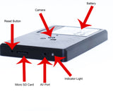 Hidden camera OMNIOUTLET - HD DVR OUTLET - FREE 16GB MICROSD!