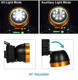 Headlamp Flashlight Camera, 1080P Adjustable Headlight Rechargeable IPX4 Waterproof Flashlight