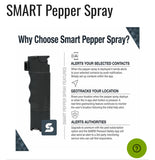 SMART Pepper Spray