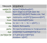 Automatically Types Text, Login and Password Manager, USB Keyboard Keystroke Generator