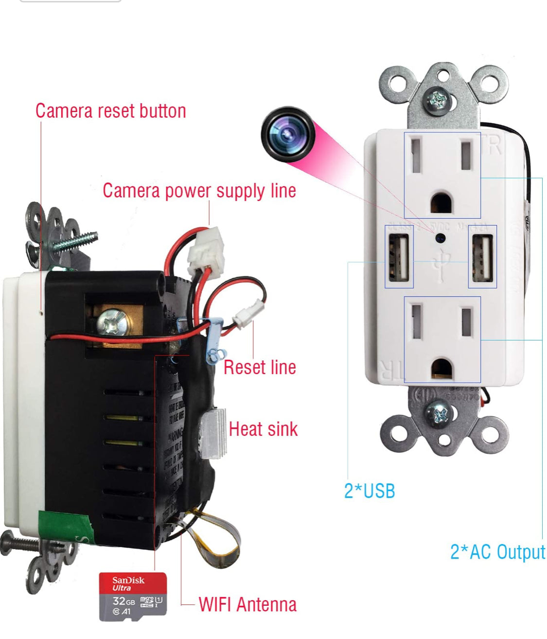 Wall Outlet Hidden WiFi 1080p Secret Spy Camera Can Be Viewed Remotely ...