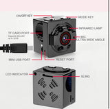 Hidden Camera Portable Action Camera with Night Vision and Motion Detection for Outdoor and Indoor