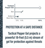 SABRE Aim and Fire Pepper Gel – Pepper Spray Pistol with Trigger & Grip Deployment System