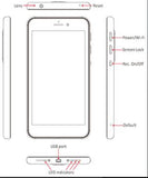 Smartphone Camera - PV-900EV03